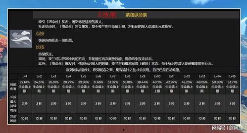原神2.6版本最新爆料,新角色、新剧情,探索神秘“翠绿之森”  第3张 原神2.6版本最新爆料,新角色、新剧情,探索神秘“翠绿之森”  第3张